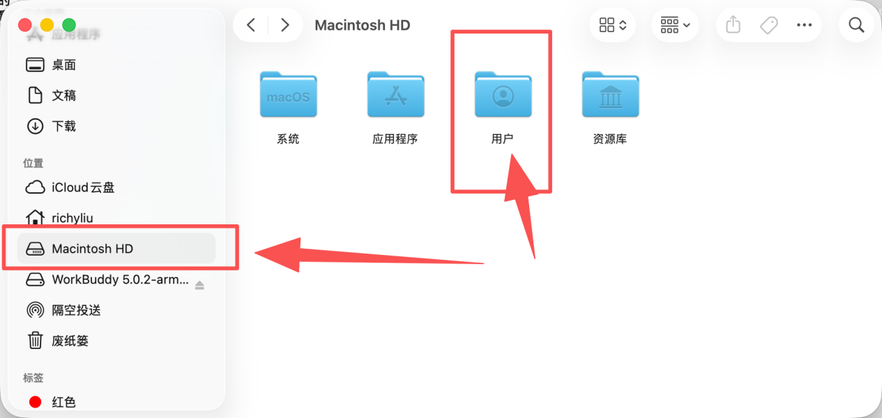 访达2